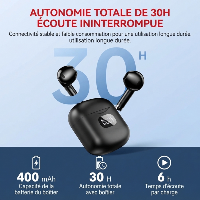 HE-060D Écouteurs Bluetooth Sans Fil, Affichage Numérique LED, Autonomie 30H, Étanche IPX5, Contrôle Tactile pour le Sport