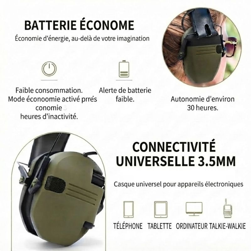 H01 Olive Green Tactical Electronic Shooting Earmuffs, NRR 22 Active Hearing Protection Headset, 360‑Degree Ambient Sound Perception, Dual‑Mic Sound Amplification, Foldable for Shooting Range & Industrial Work
