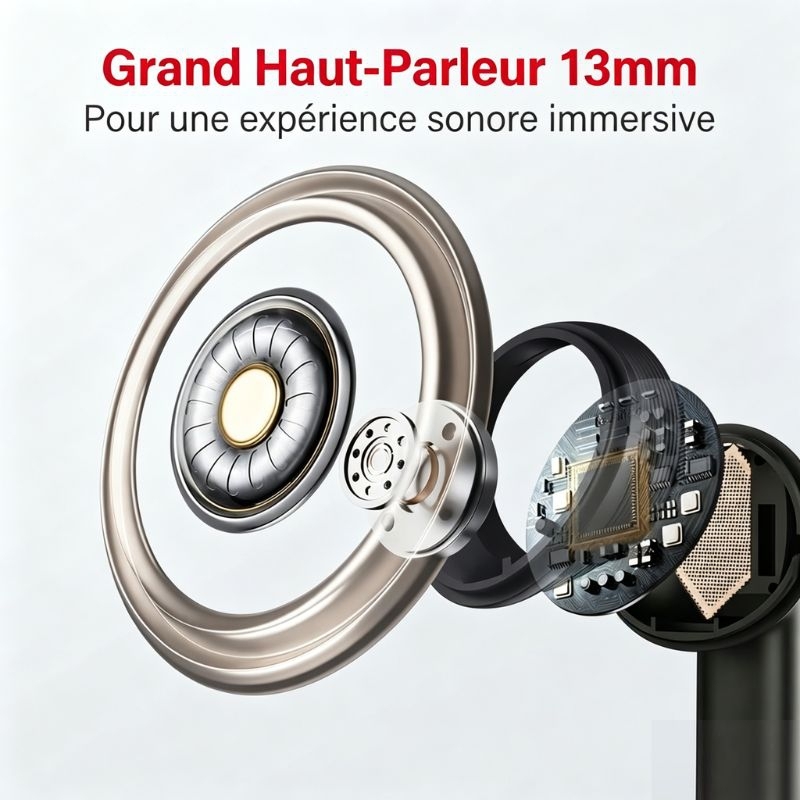 HE-076D Écouteurs Bluetooth sans fil ANC+ENC, boîtier de charge avec écran tactile couleur, haut‑parleur 13 mm, autonomie totale 32 h, intra‑auriculaires antibruit