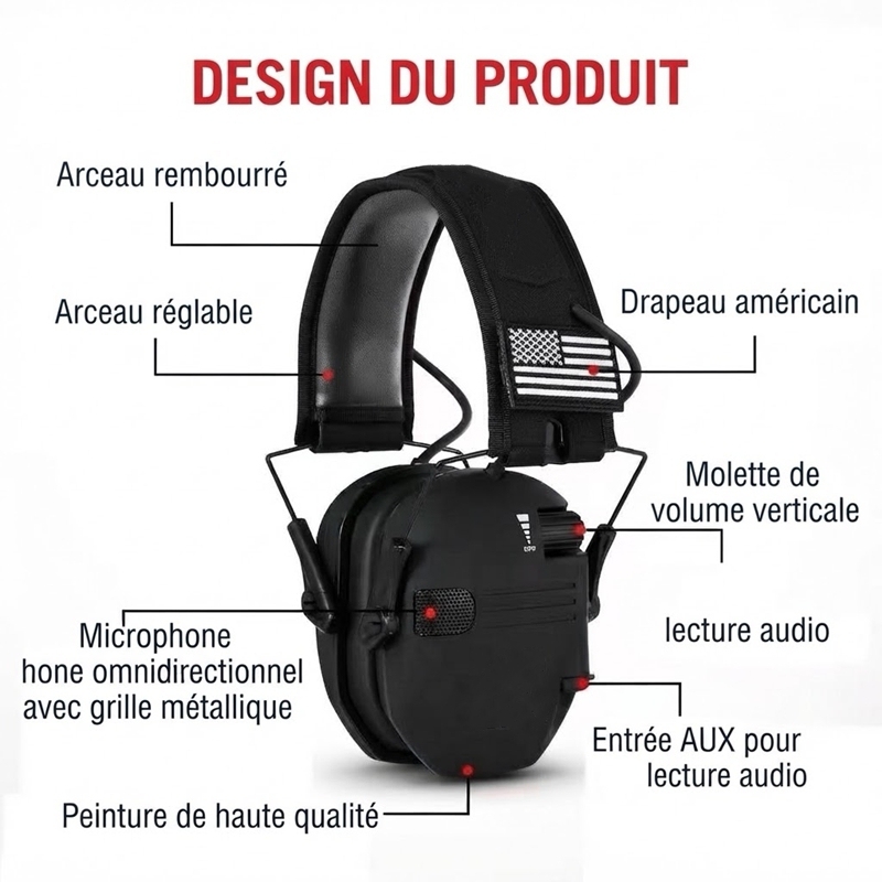W1 Casque anti‑bruit électronique tactique pour tir, protection auditive NRR22, double micro amplification son ambiant, pliable pour tir et travaux industriels