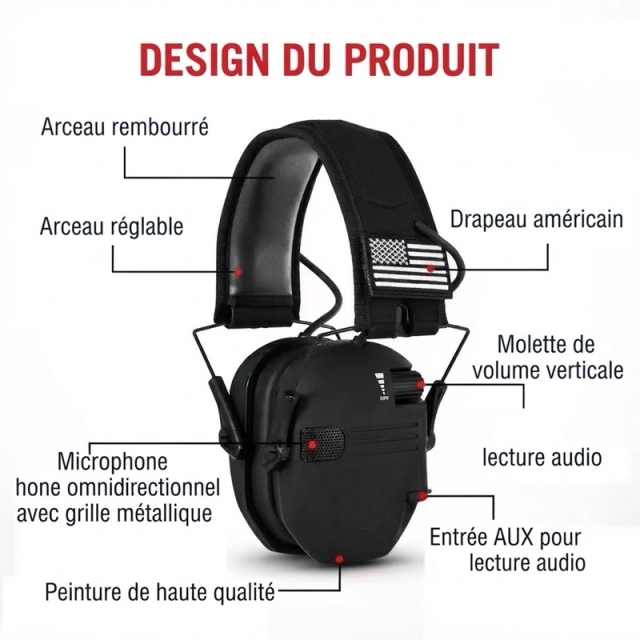 W1 Casque anti‑bruit électronique tactique pour tir, protection auditive NRR22, double micro amplification son ambiant, pliable pour tir et travaux industriels