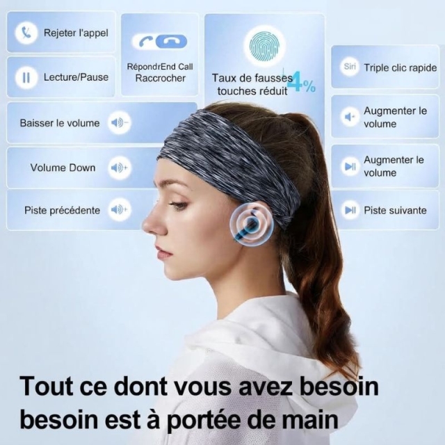 HE-060D Écouteurs Bluetooth Sans Fil, Affichage Numérique LED, Autonomie 30H, Étanche IPX5, Contrôle Tactile pour le Sport
