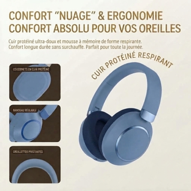 VJE85 Casque Bluetooth supra‑auriculaire à réduction de bruit ANC, autonomie 100H, coussinets en cuir protéiné respirant, appels nets, basculement multi‑appareils