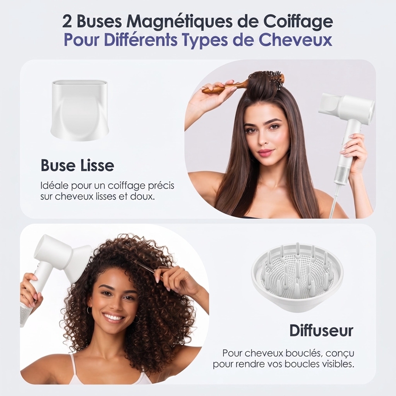 Sèche‑cheveux haute vitesse aux ions négatifs, moteur sans balais 110000 tr/min, séchage rapide silencieux avec buses magnétiques pour maison et voyage