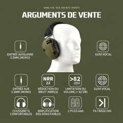 H01 Olive Green Tactical Electronic Shooting Earmuffs, NRR 22 Active Hearing Protection Headset, 360‑Degree Ambient Sound Perception, Dual‑Mic Sound Amplification, Foldable for Shooting Range & Industrial Work