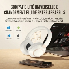 VJE85 ANC Active Noise Cancelling Over‑Ear Bluetooth Headphones, 100H Playtime, Soft Protein Leather Memory Foam Ear Cups, Clear Call, Multi‑Device Connection Wireless Headset
