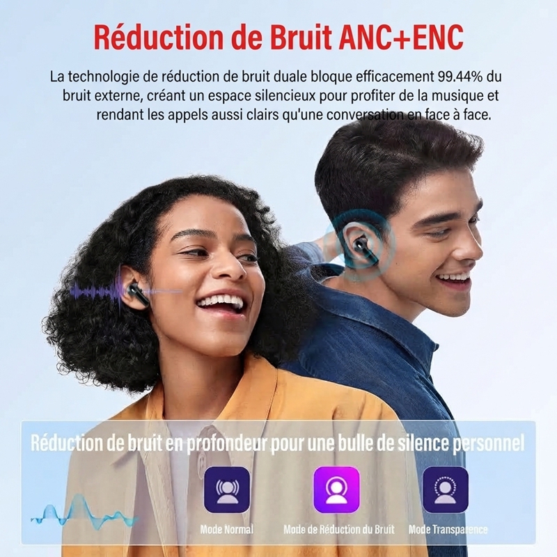 HE-076D Écouteurs Bluetooth sans fil ANC+ENC, boîtier de charge avec écran tactile couleur, haut‑parleur 13 mm, autonomie totale 32 h, intra‑auriculaires antibruit
