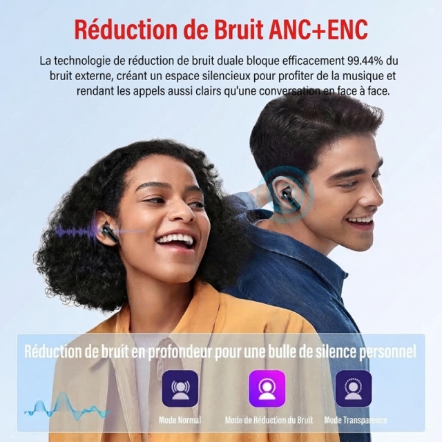 HE-076D Écouteurs Bluetooth sans fil ANC+ENC, boîtier de charge avec écran tactile couleur, haut‑parleur 13 mm, autonomie totale 32 h, intra‑auriculaires antibruit