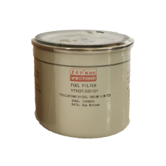 Liugong Filter Element