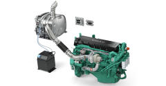EC950