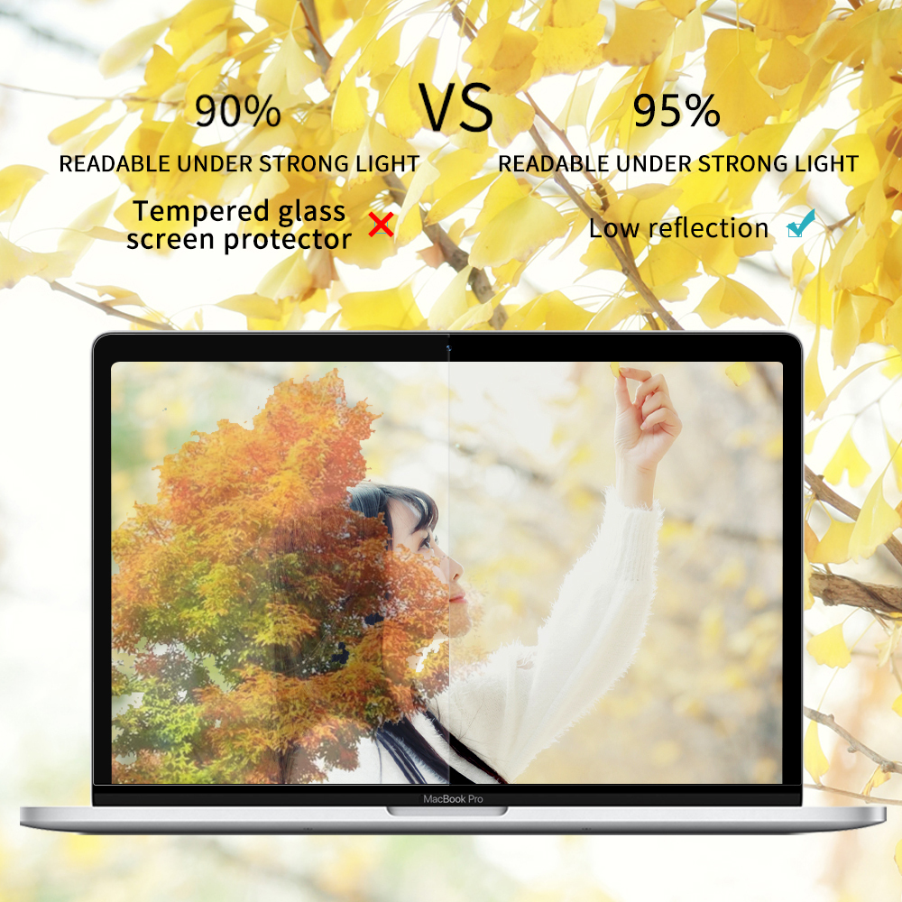 LFD694 Anti-scratch HD MacBook Screen Protector Anti Reflective Film for MacBook Air Pro AR 12 13 14 15 16 Inch Screen Protector