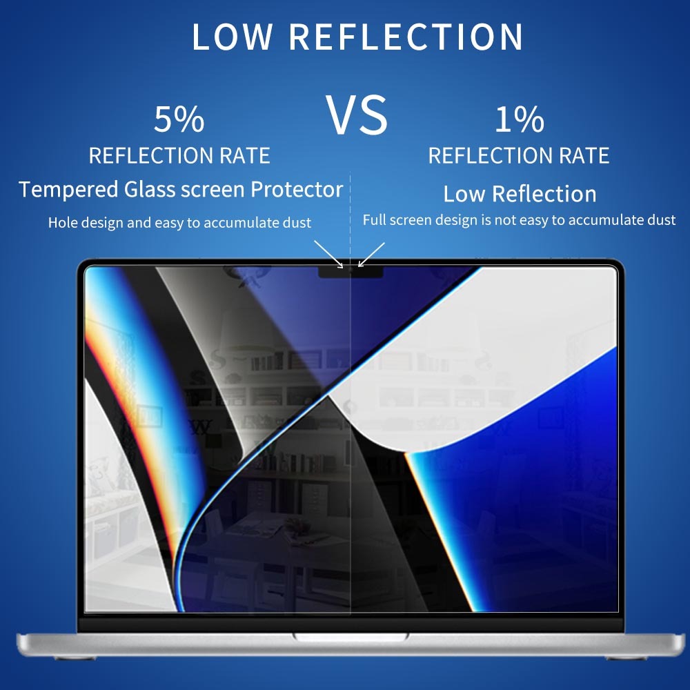 Magnetic Privacy Screen for MacBook Pro 16 Inch (2021 2022 2023 M1 M2 M3 Pro Max) Removable Laptop Privacy Filter
