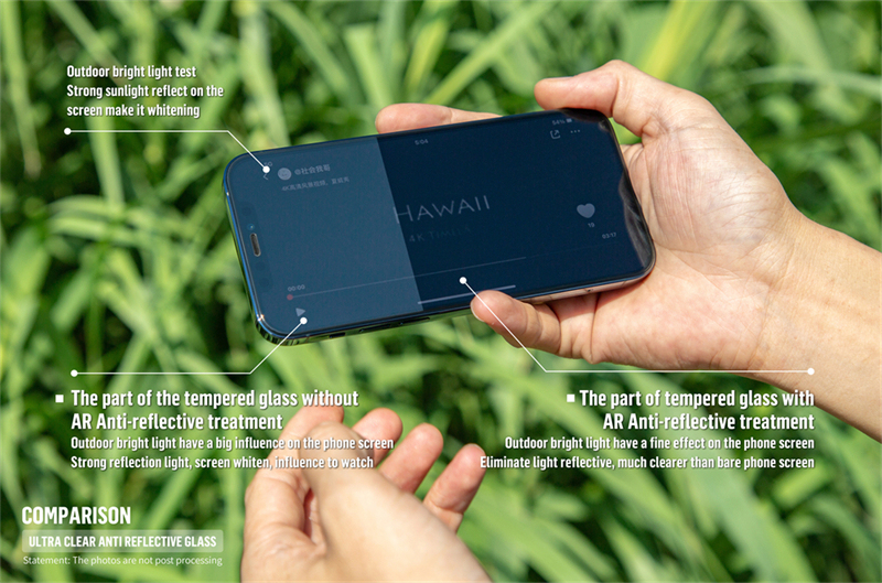 LFD823 AR Increased Transmittance for iPhone 14 Extreme clear Anti-reflection AR Tempered Glass Mobile  Phone Protector Screen