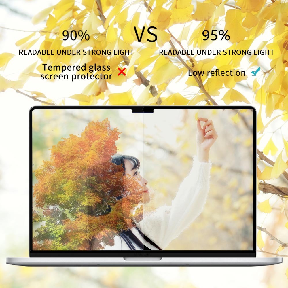 Magnetic Privacy Screen for MacBook Pro 16 Inch (2021 2022 2023 M1 M2 M3 Pro Max) Removable Laptop Privacy Filter
