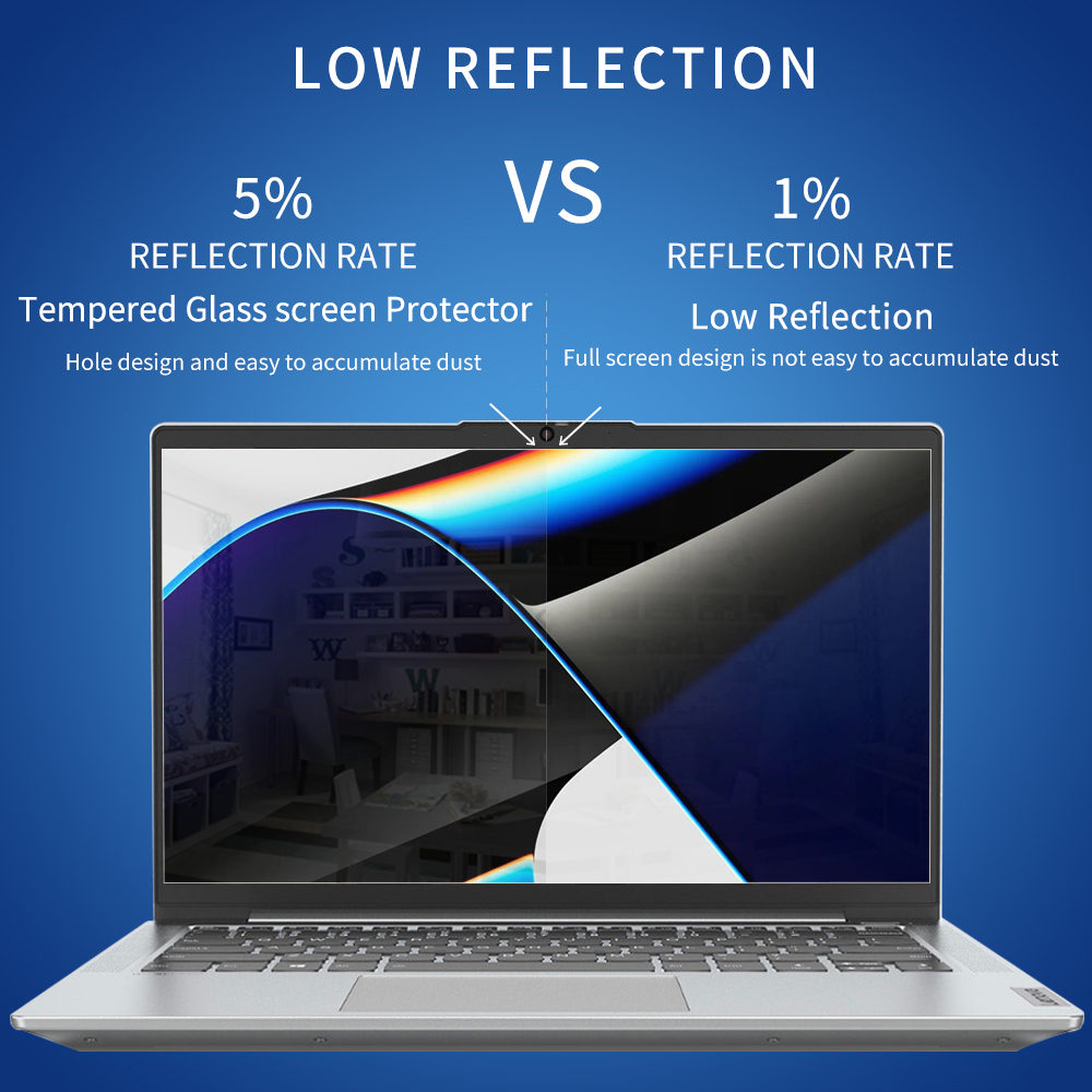 LFD688 Anti-scratch Anti Reflective Film Super clear Screen Protector for Laptop 12 13 14 15 16 Inch Laptops AR Screen Protector