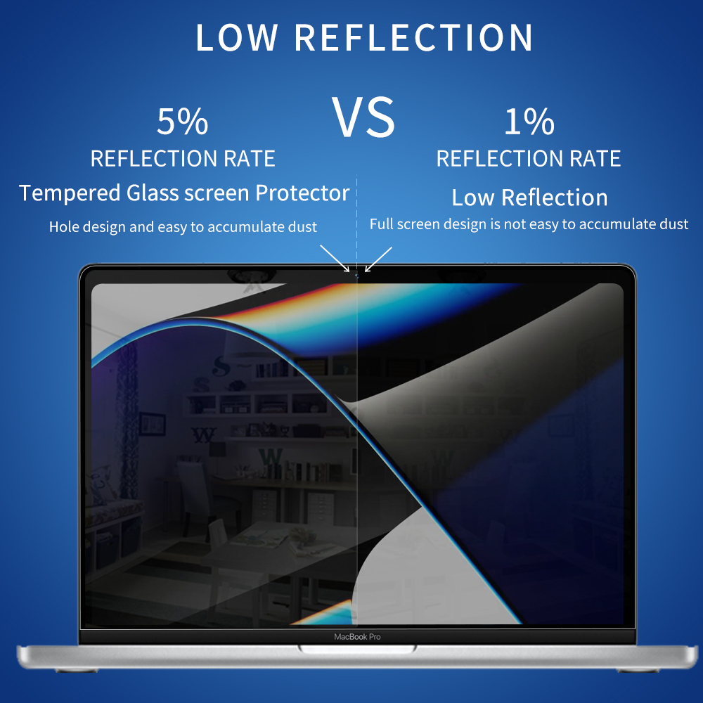 LFD694 Anti-scratch HD MacBook Screen Protector Anti Reflective Film for MacBook Air Pro AR 12 13 14 15 16 Inch Screen Protector