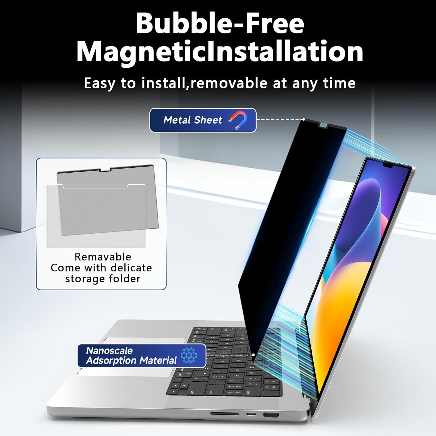 Magnetic Privacy Screen for Macbook Pro 16 Inch (2021-2024, M1, M2, M3, M4), Removable Anti Glare Blue Light Macbook Pro Screen Protector, 360° Anti Spy and Easy Install Shield