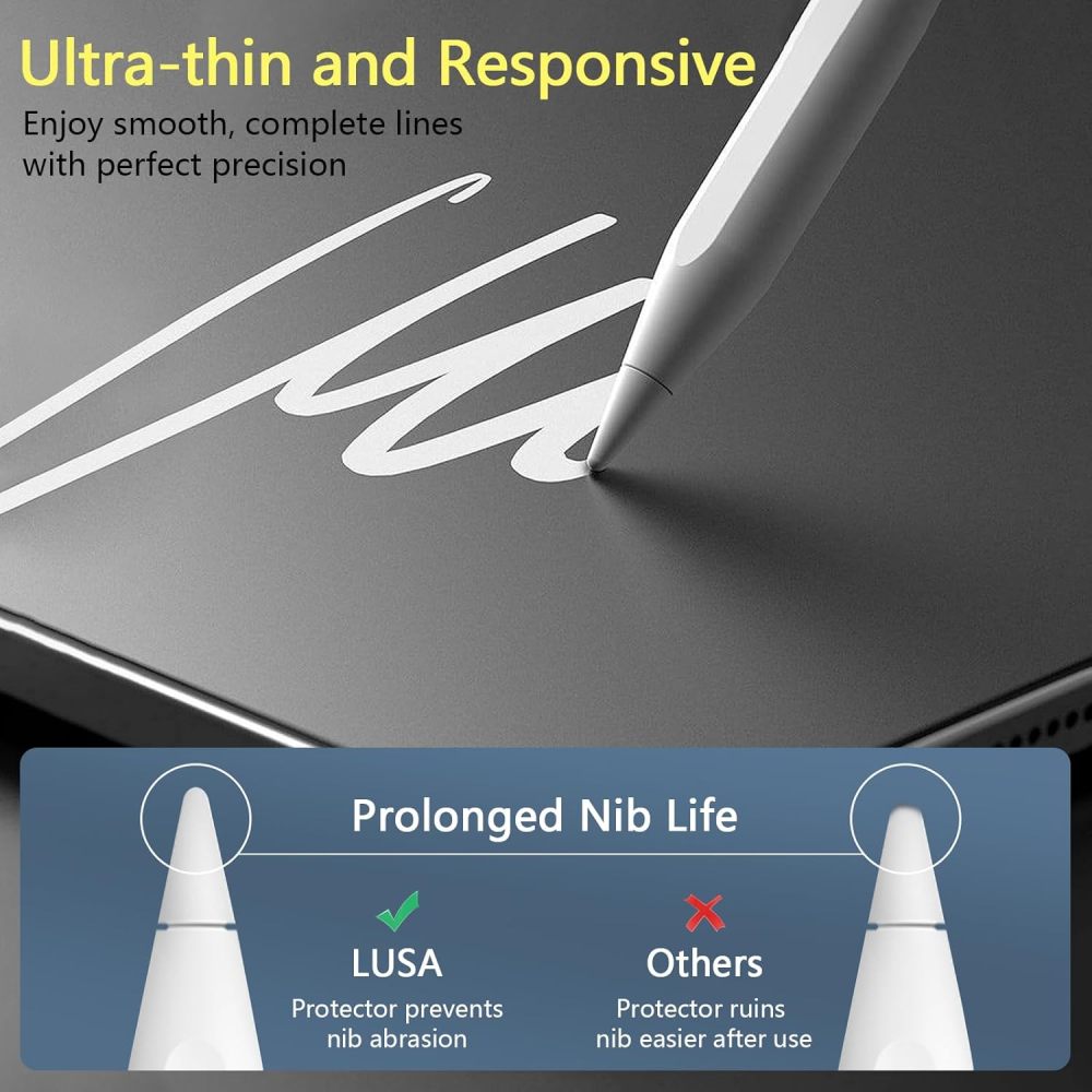 for iPad Air 11 Inch M2 Paper-Feel Magnetic Screen Protector 2024, Write and Draw Like on Paper, Detachable and Reusable, Compatible with Tempered Film, Matte Finish