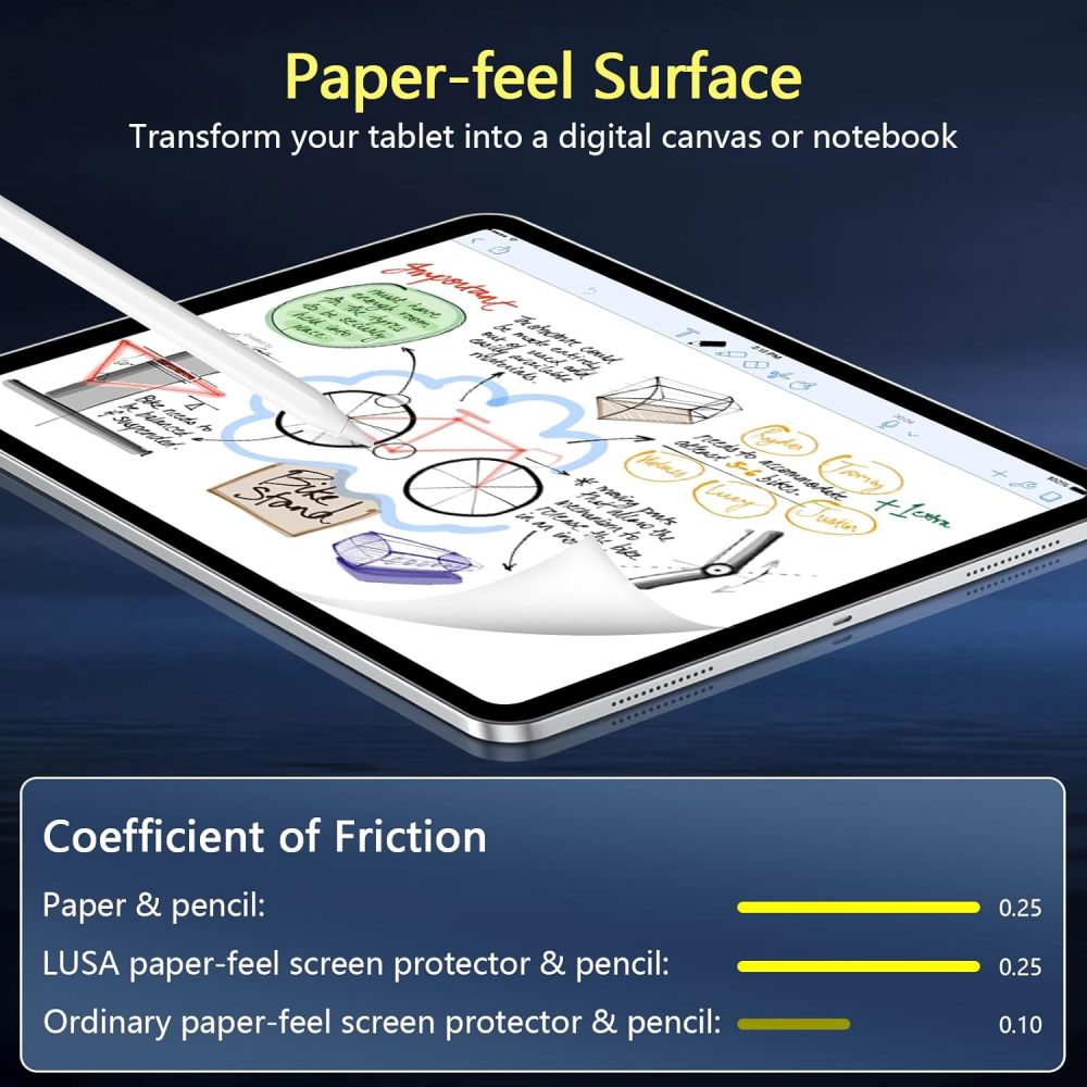 for iPad Air 11 Inch M2 Paper-Feel Magnetic Screen Protector 2024, Write and Draw Like on Paper, Detachable and Reusable, Compatible with Tempered Film, Matte Finish