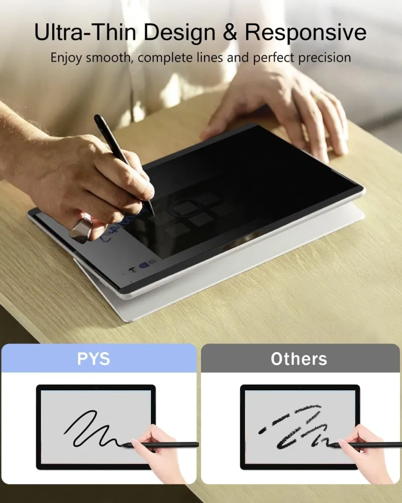 LFD 02 HD Clear Privacy Screen Protector MacBook Laptop PET Film 3H Hardness Anti-Spy Anti-Scratch Anti-Glare