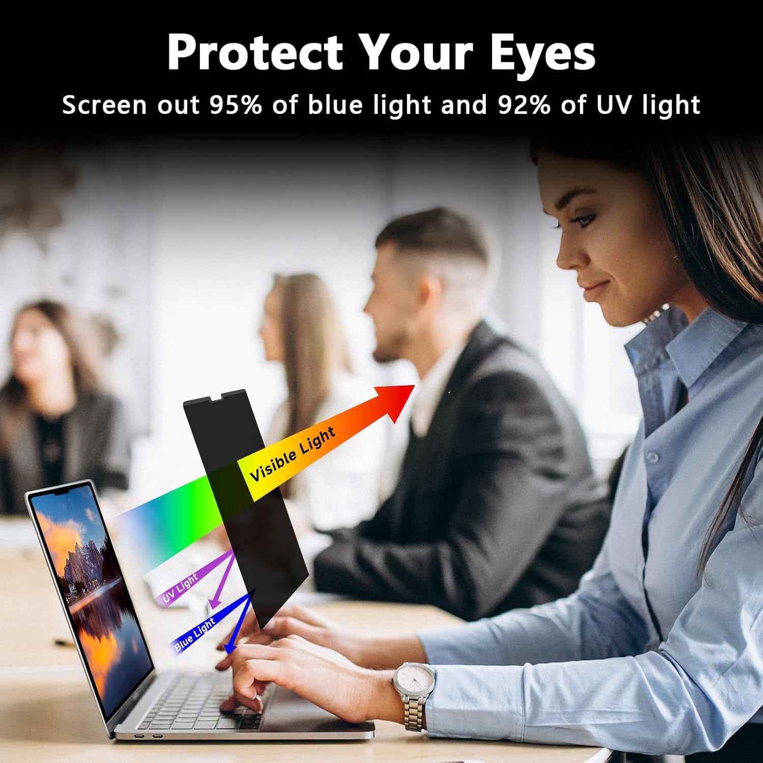 360° Magnetic Privacy Screen Protector for MacBook Air 13 (2018-2021, M1) & MacBook Pro 13 (2016-2022, M1/M2), Removable Anti-Glare 4-Way Privacy Film 13.3 Inch Privacy Filter Privacy Screen