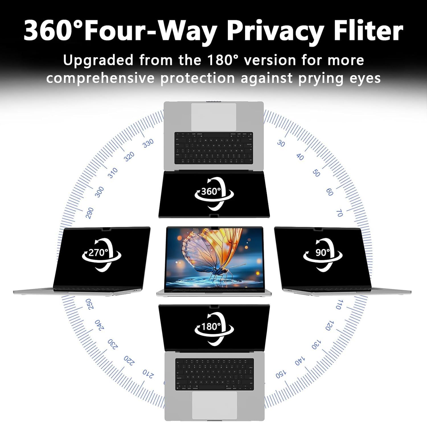 360° Magnetic Privacy Screen Protector for MacBook Air 13 (2018-2021, M1) & MacBook Pro 13 (2016-2022, M1/M2), Removable Anti-Glare 4-Way Privacy Film 13.3 Inch Privacy Filter Privacy Screen