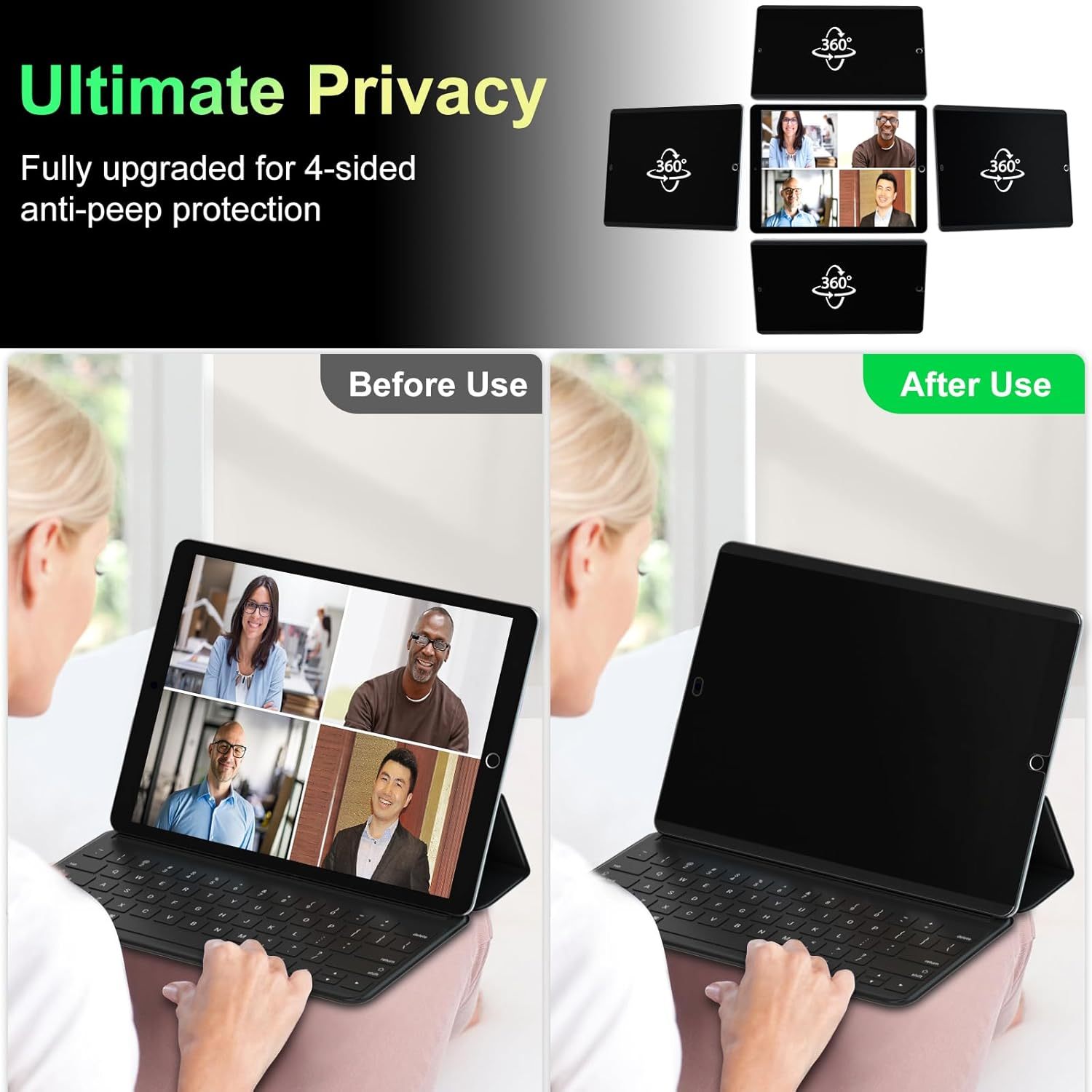 LUSA DESIGN iPad 360° Full Glue Anti-Spy Screen Protector