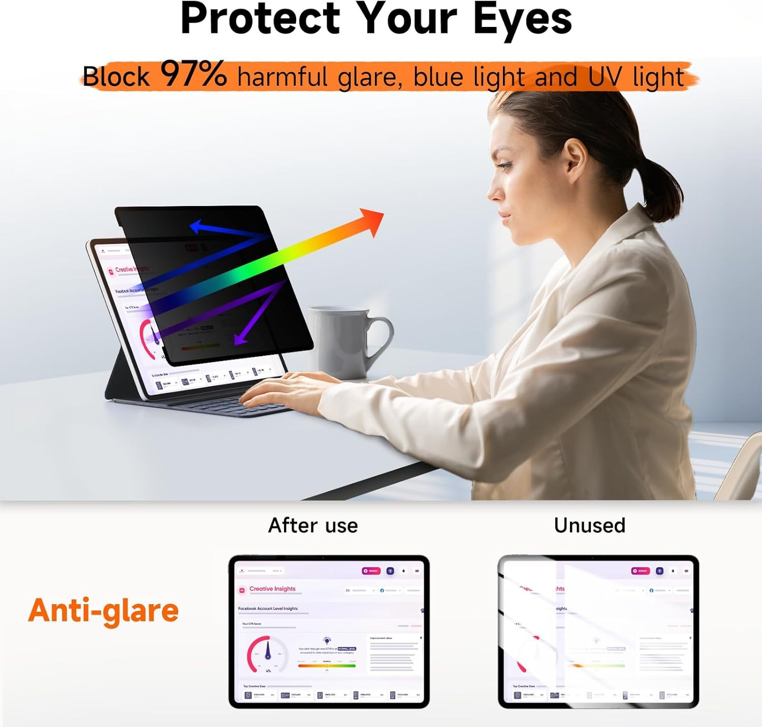 Mamol Upgrade Privacy Screen Protector for Apple iPad Pro 13 inch M4 2024/ M5 2025, Fully Removable Anti Spy Glare Blue Light Filter, High Sensitive/Bubble Free/Detachable