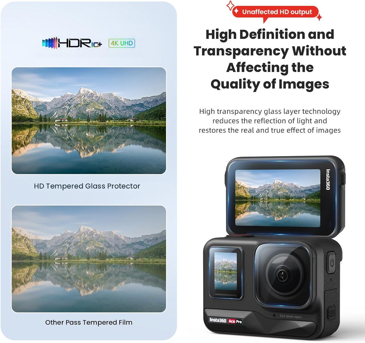 Screen Protector for Insta360 ACE PRO (only) Lcd Lens Protective Film Cover Shield(3+3+3pcs)