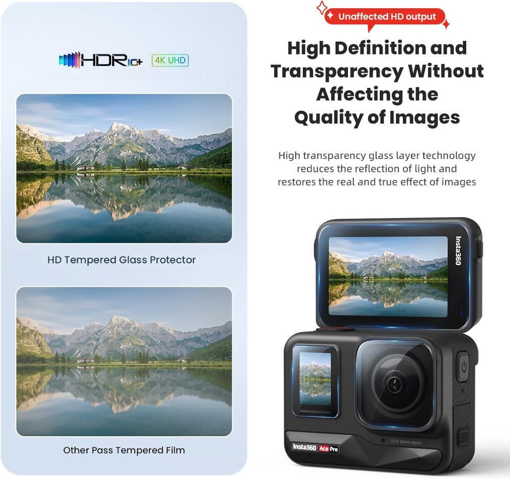 Screen Protector for Insta360 ACE PRO (only) Lcd Lens Protective Film Cover Shield(3+3+3pcs)