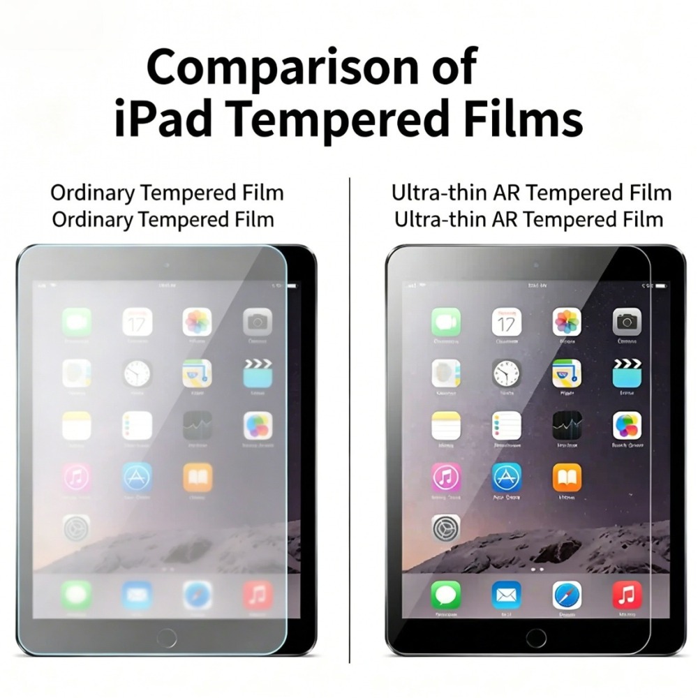 LUSA DESIGN AR HD Screen Protector for iPad 11th（A16/10th Gen with Easy-Install Ultra-clear & High Definition