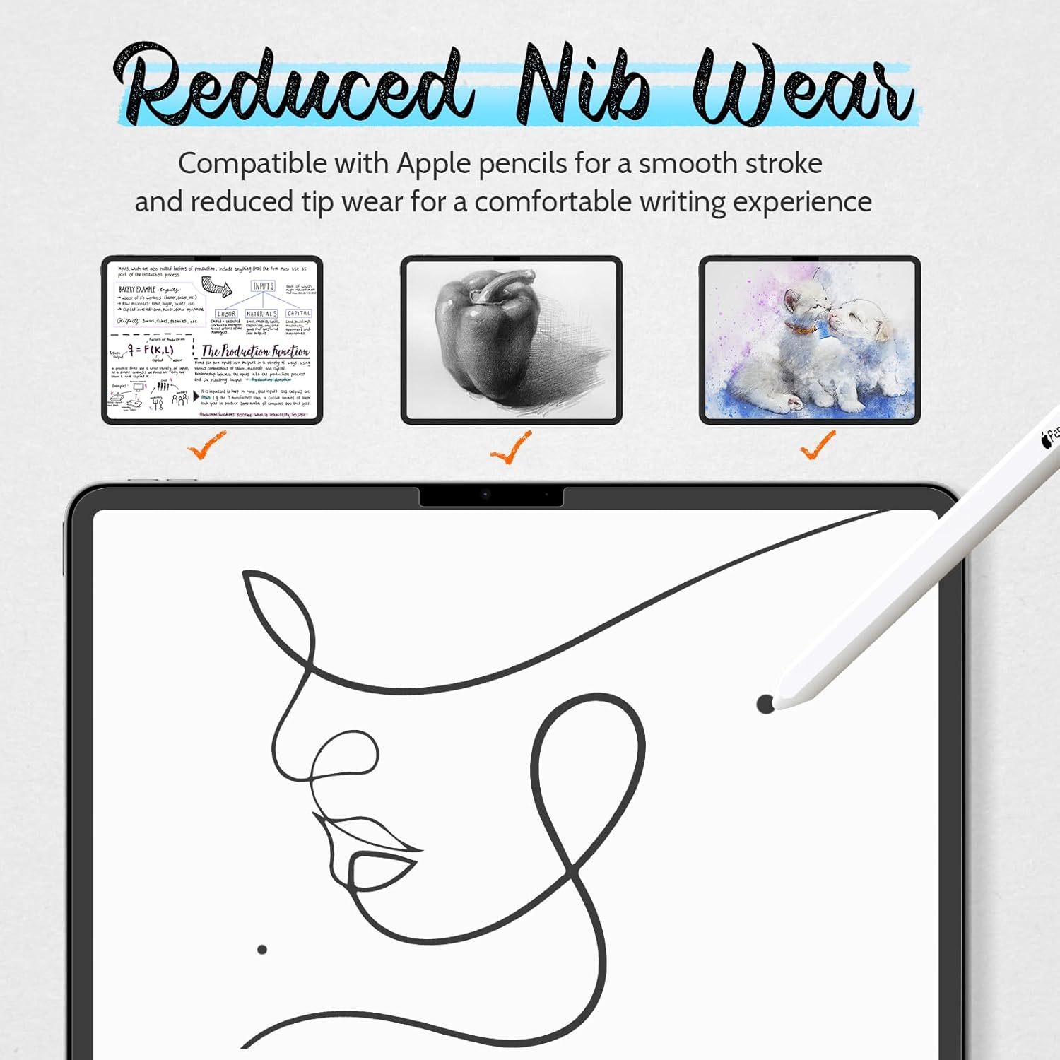 LUSA DESIGN (Anti-Reflection (AR)) HD Glass Privacy Screen Protector for iPad 11th（A16/10th) Gen