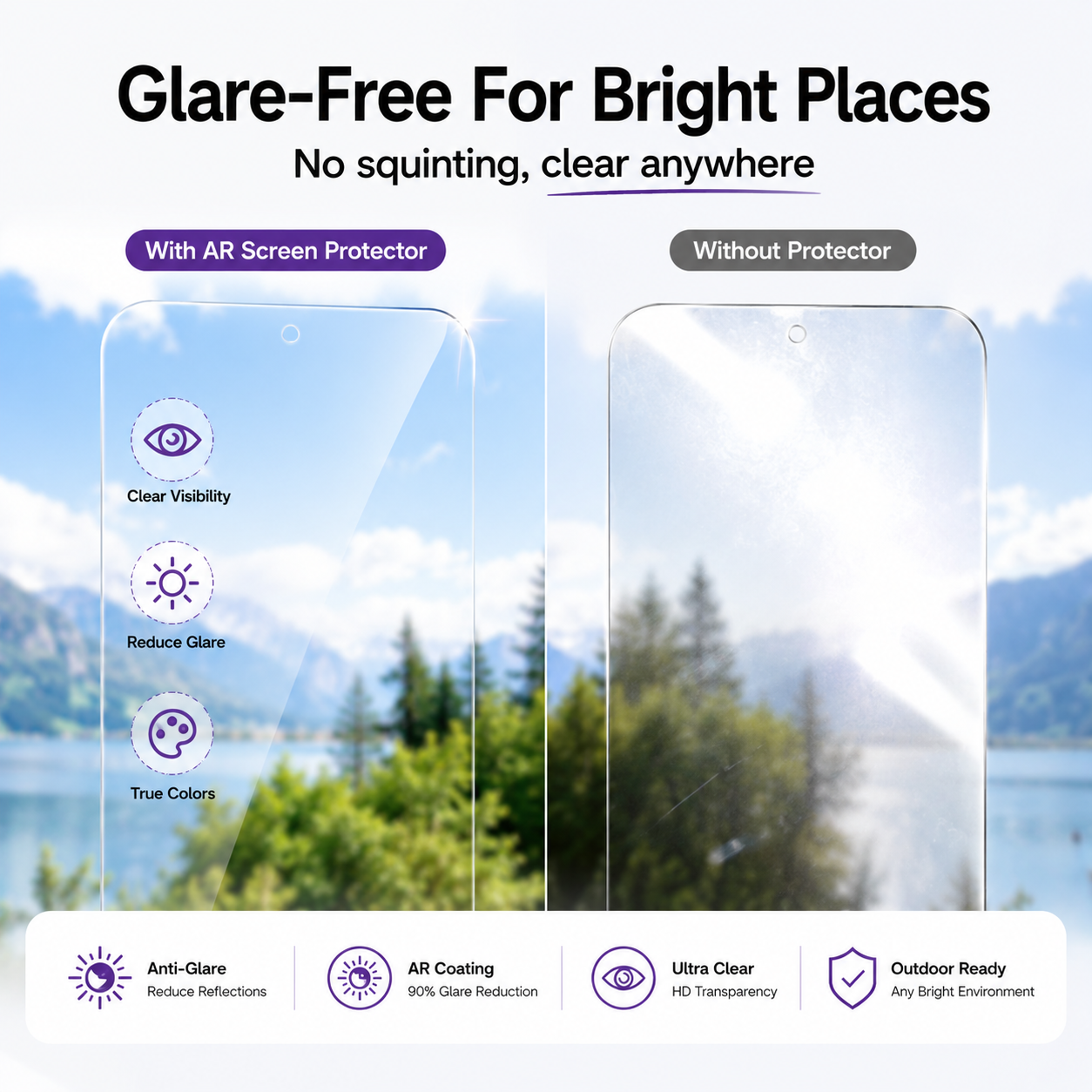 LUSA DESIGN HD Anti-Reflective Screen Protector for iPhone 16 Pro/17– Auto Dust-Elimination