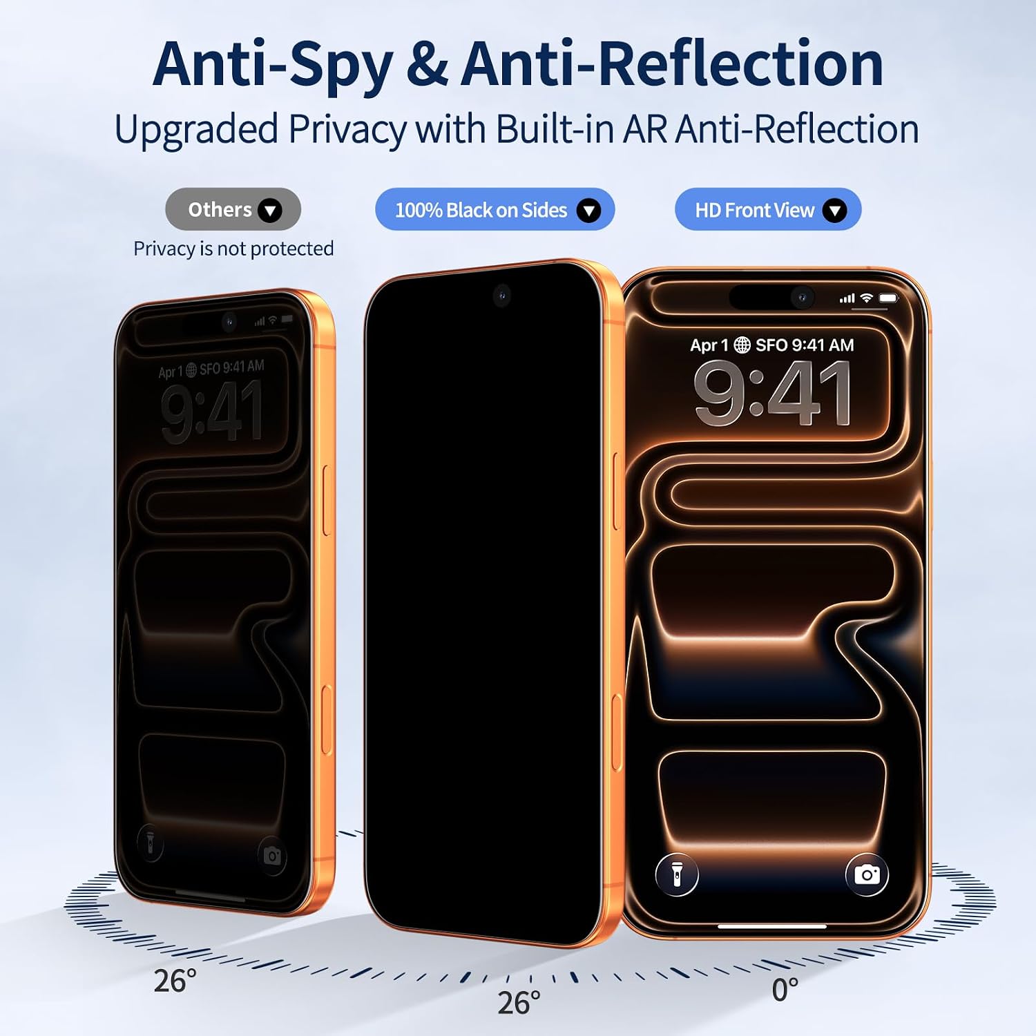 Privacy screen protector for tickets and mobile payments in crowded events
