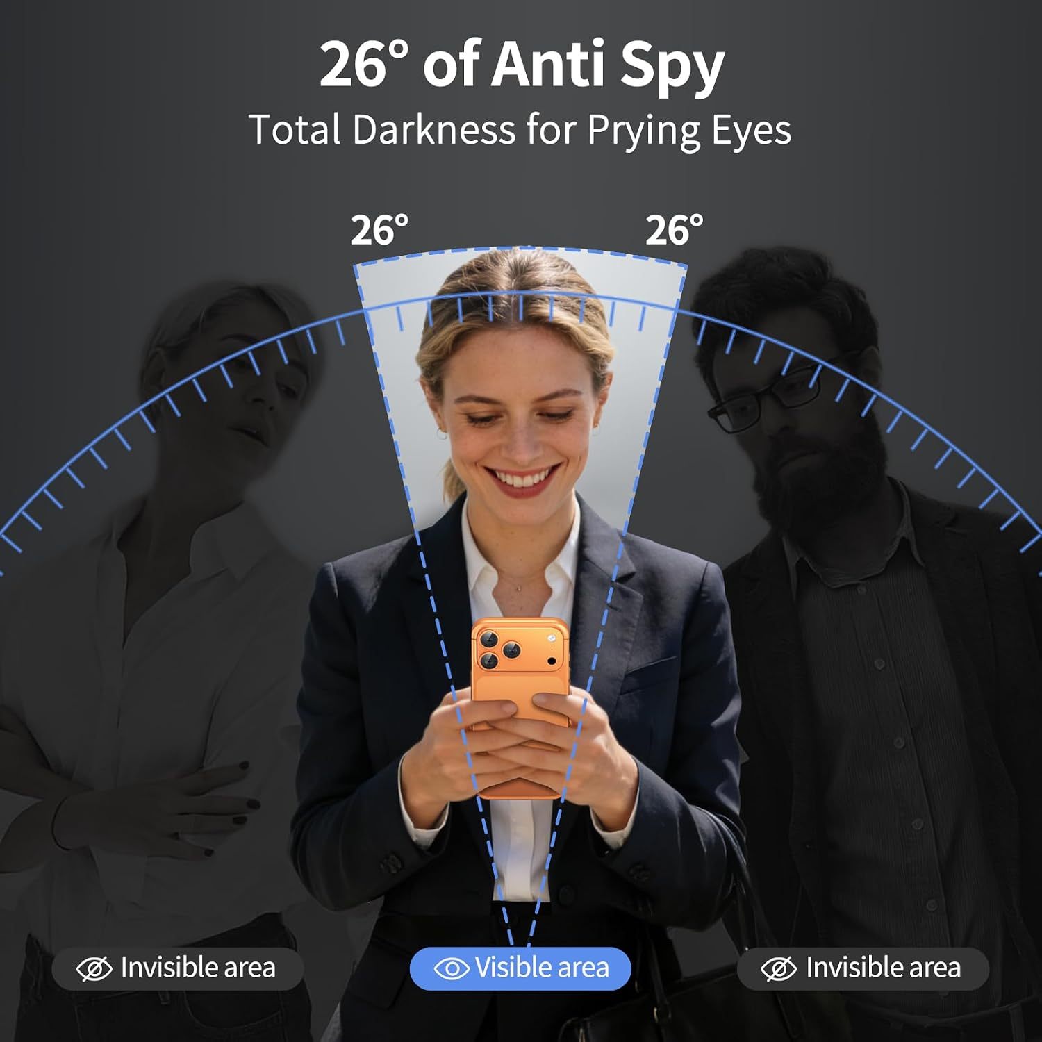 LUSA DESIGN™Anti Reflection 20° Privacy Screen Protector for iPhone, Full Coverage with Dust-Free Kit