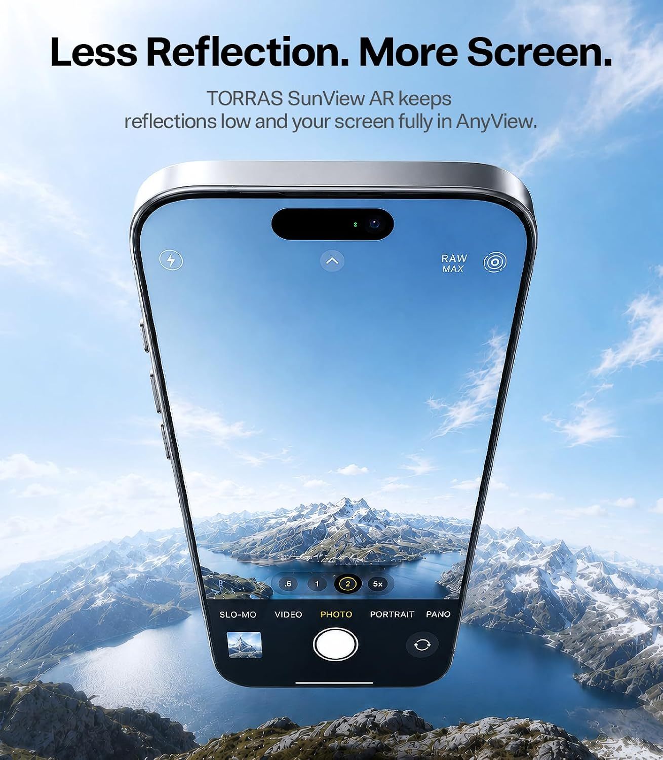 LUSA DESIGN™Anti Reflection 20° Privacy Screen Protector for iPhone, Full Coverage with Dust-Free Kit