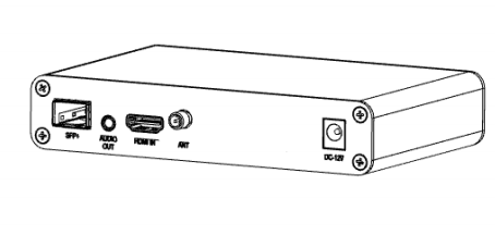 S-box （ HDMI ）