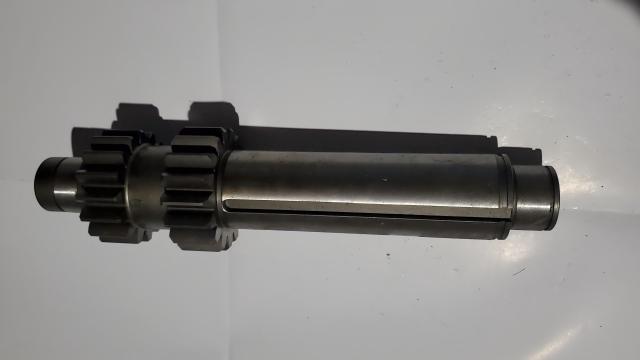 Secondary axis (right)