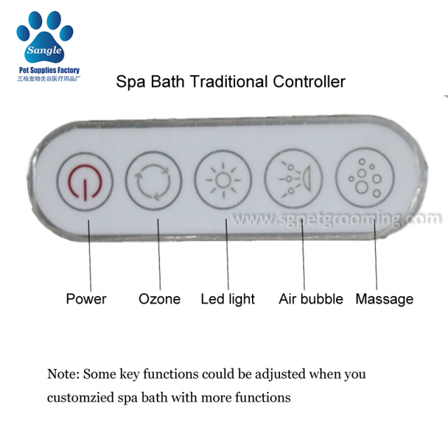 Mandian Spa Anjing Bergaya Panel Kaca Penuh