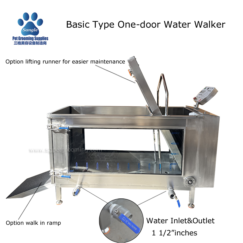 Esteiras subaquáticas básicas competitivas para hidroterapia canina.