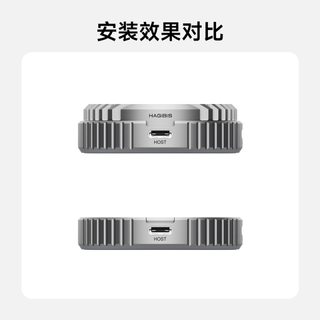 Heat Dissipation Fins Cover for MC100