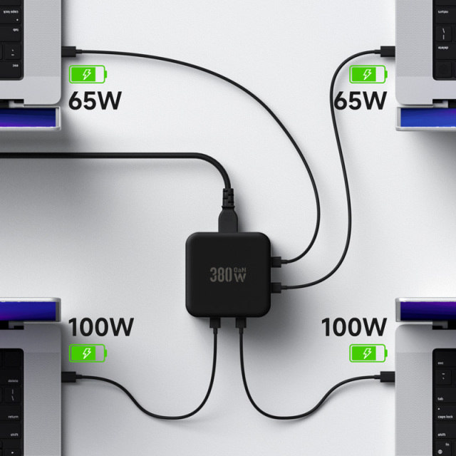 380W GaN Charger