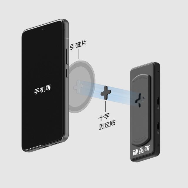 Magsafe Magnetic Patch
