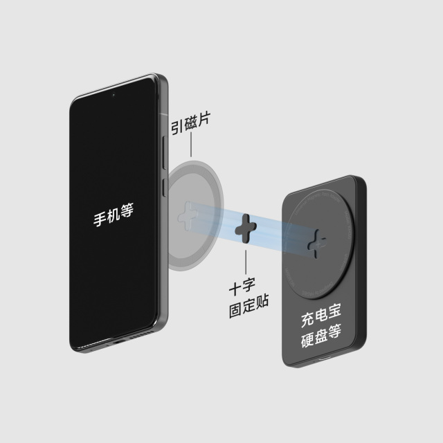 Magsafe Magnetic Patch