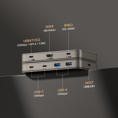 USB4 Docking Station