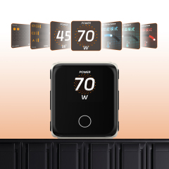 70W GaN Charger