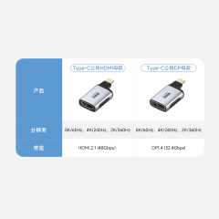 USB-C to DisplayPort 1.4 / HDMI 2.1 Adapter