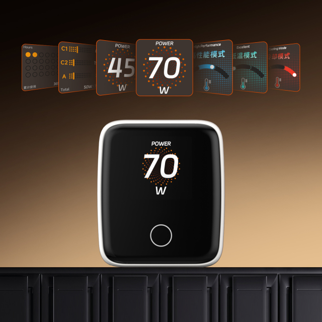 70W GaN Charger