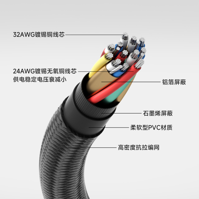Type-C 转 HDMI 线