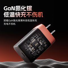 65W GaN Charger